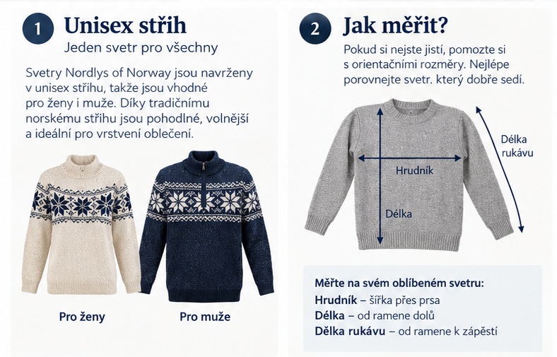 Jak merit 1